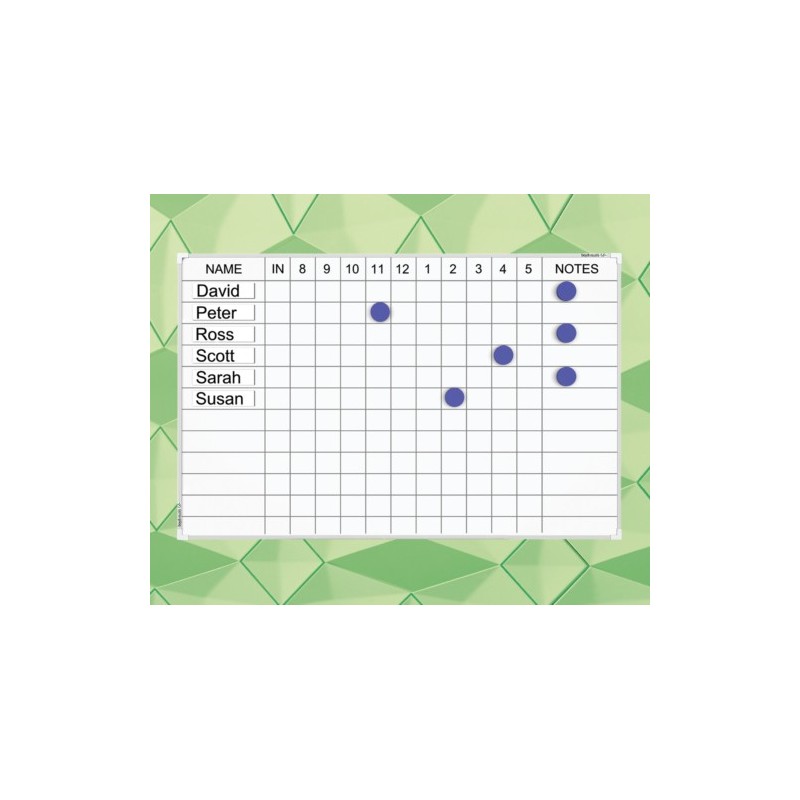 Staff Indicator Whiteboard